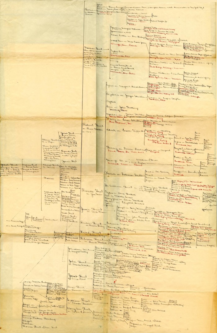 A large handwritten multigenerational family tree